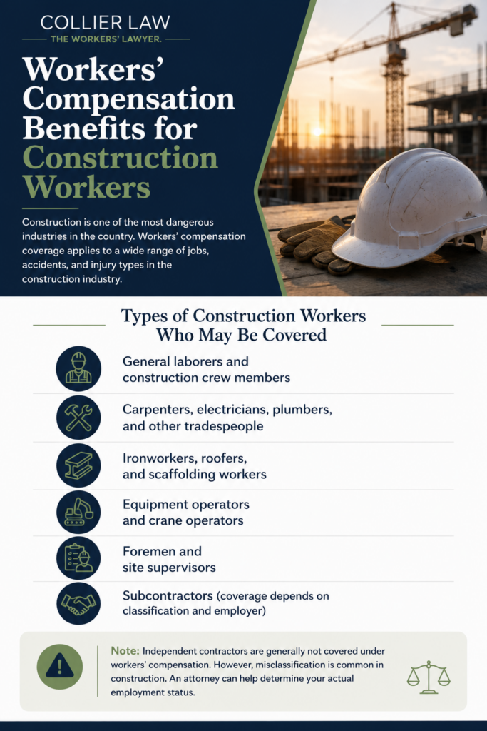 An infograph explaining some of the jobs and positions that can be eligible for workers' compensation benefits in North Carolina. 